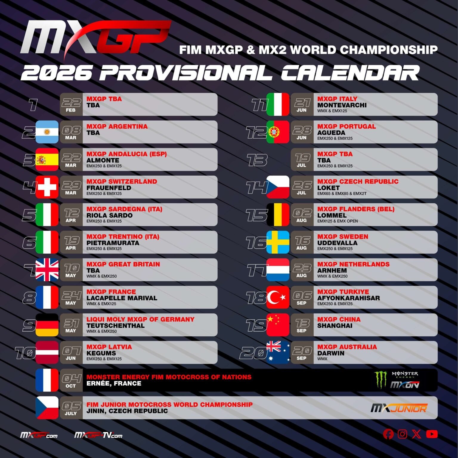 Calendrier MXGP 2026 : Dates, Circuits et Conseils Préparation