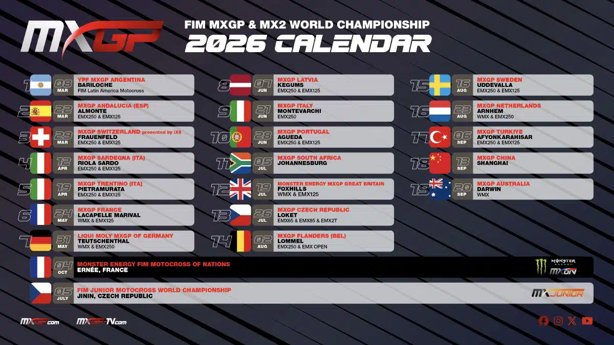 Calendrier MXGP 2026 avec les dates et circuits du championnat du monde de motocross